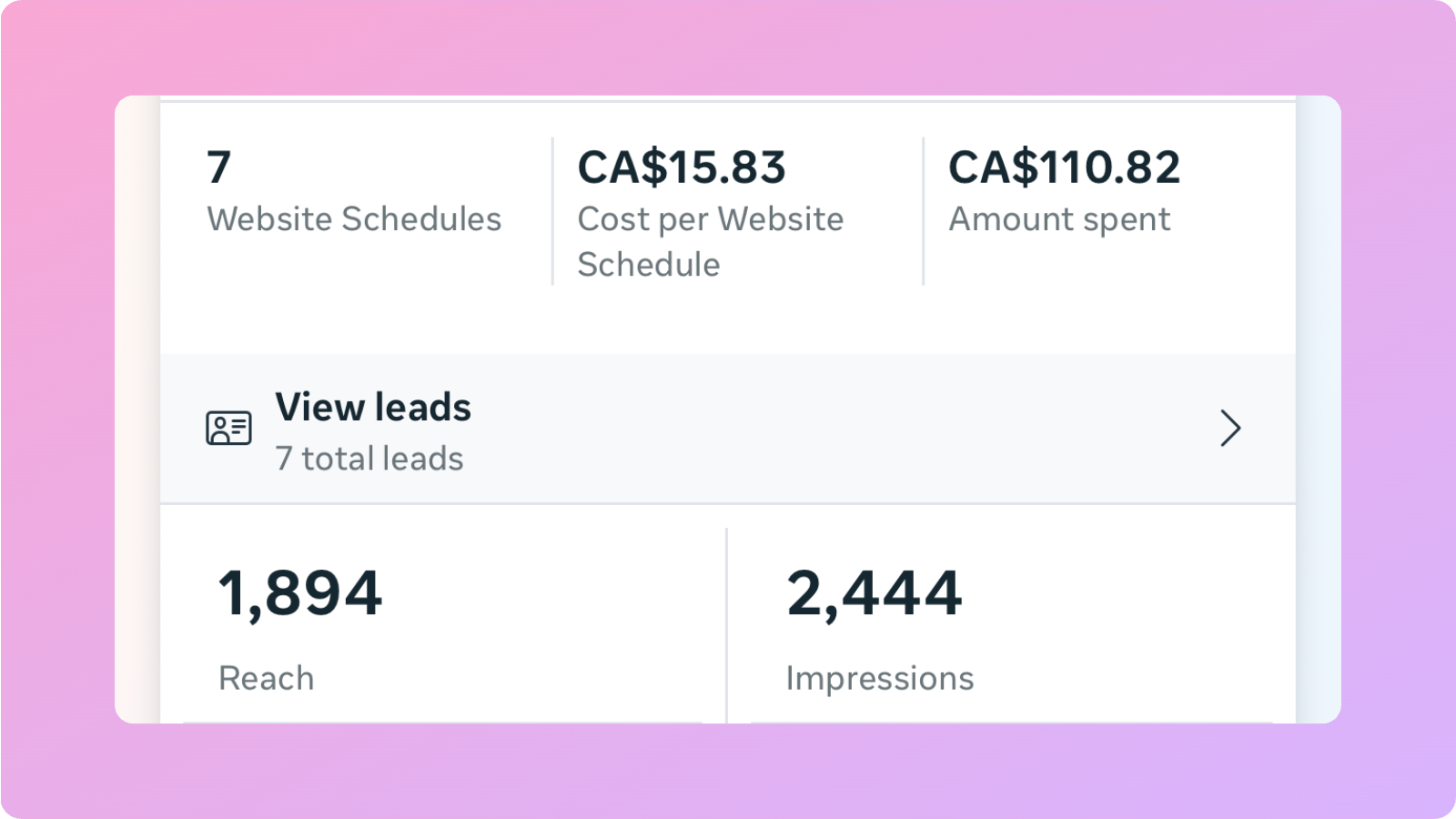 Ad report showing 7 website schedules for $110.82